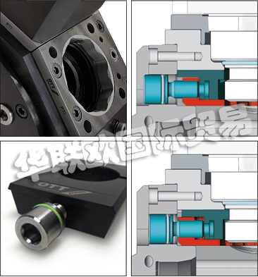 OTT-JAKOB裝置,OTT-JAKOB手動夾緊裝置,德國夾緊裝置,德國手動夾緊裝置,PTI,德國OTT-JAKOB