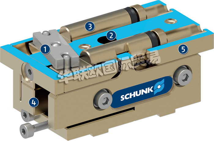 SCHUNK機(jī)械手,德國機(jī)械手,SCHUNK二指平動機(jī)械手,KTG,德國SCHUNK