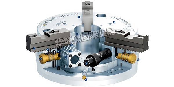 德國雄克SCHUNK三指手動卡盤ROTA-S PLUS 2.0